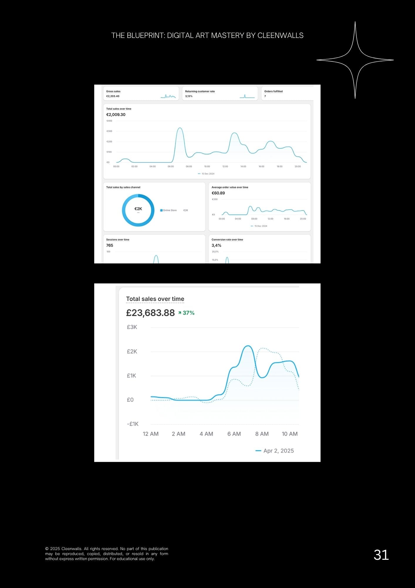 The Prelaunch Playbook
